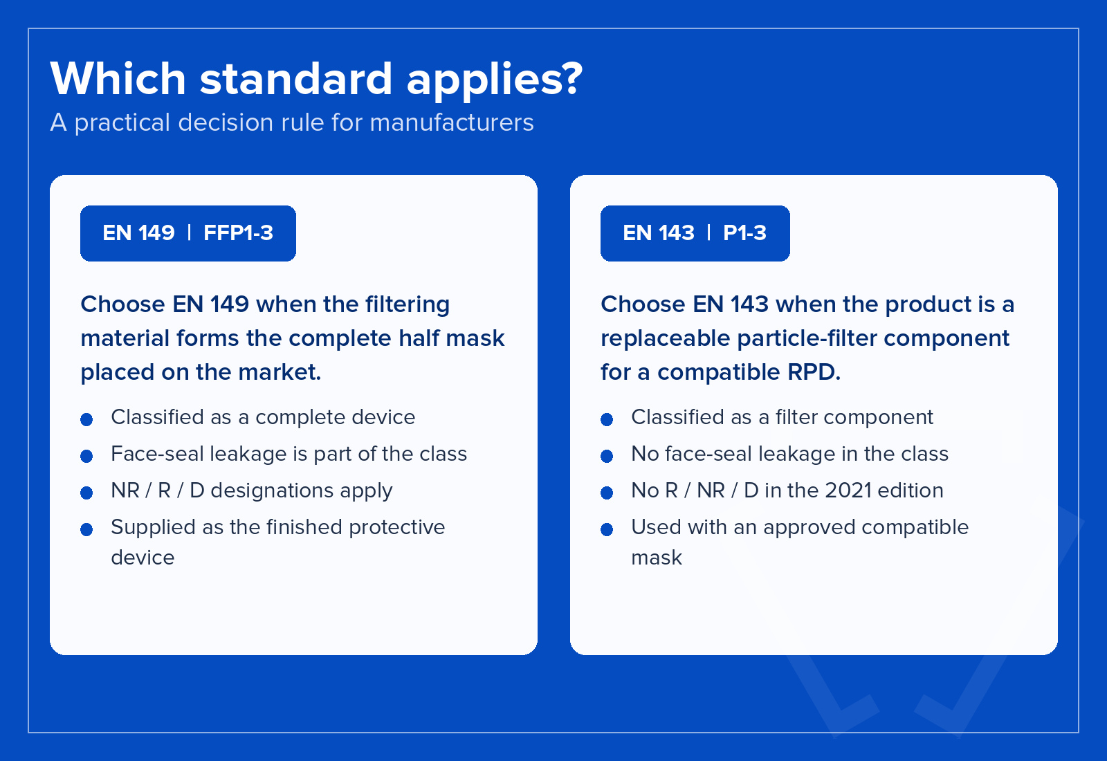 Which standard applies, EN 149 or EN 143 decision rule