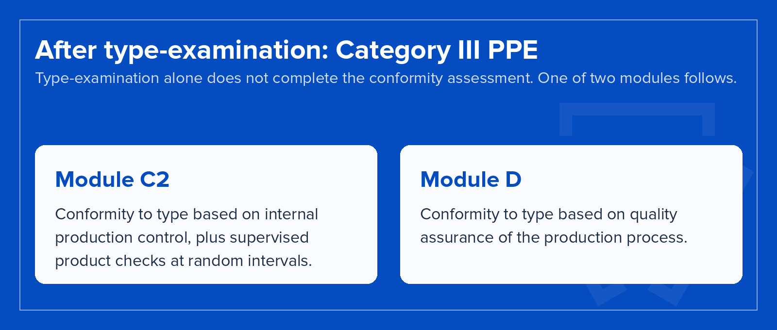 Module C2 and Module D for Category III PPE