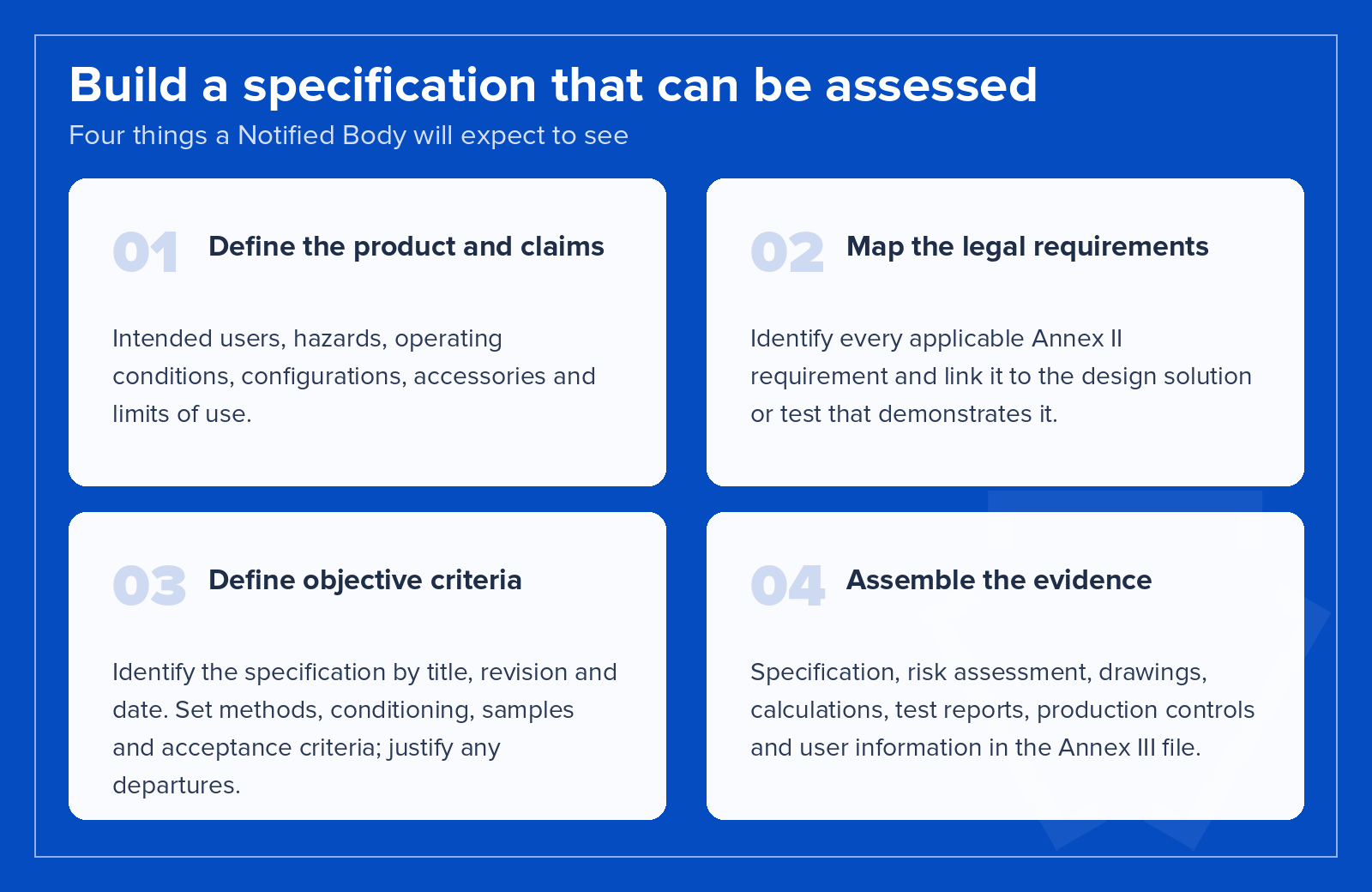Build a PPE technical specification that can be assessed, four steps